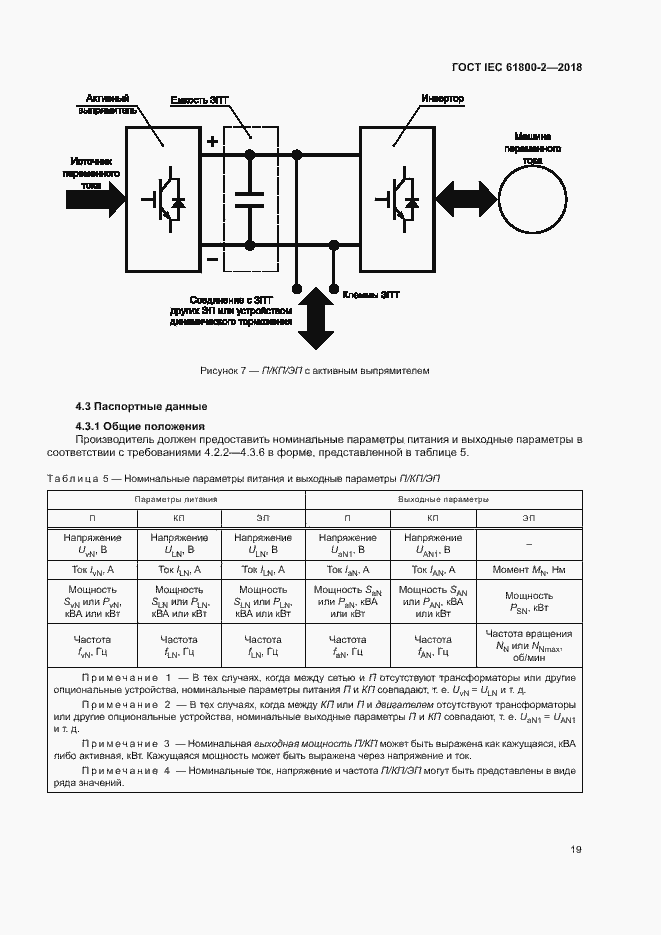  IEC 61800-2-2018.  24