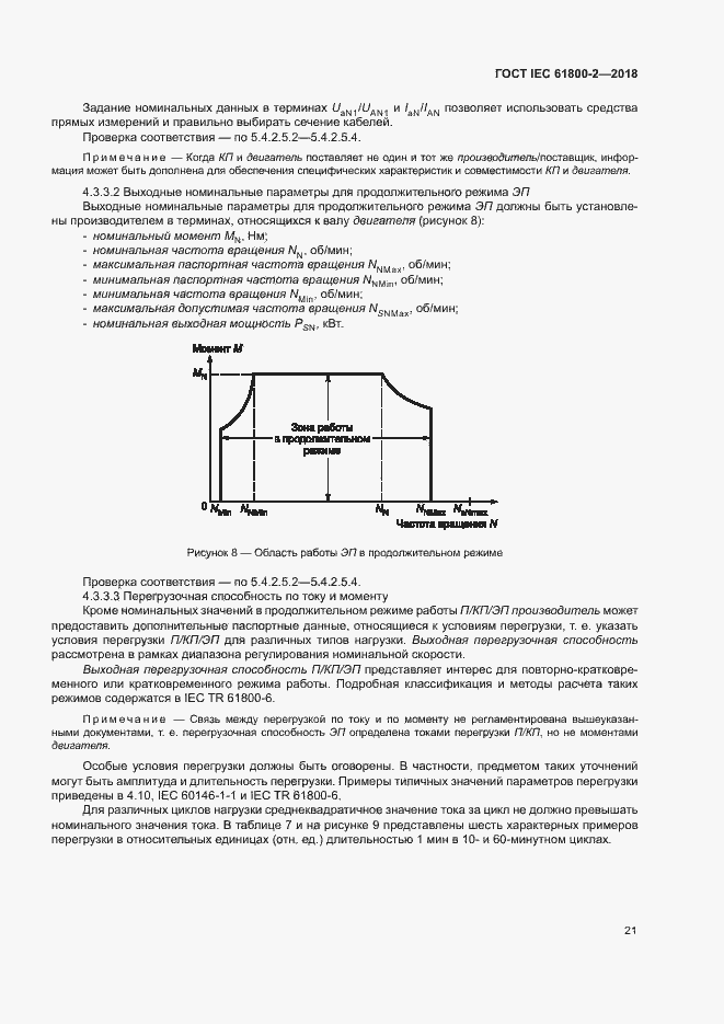  IEC 61800-2-2018.  26