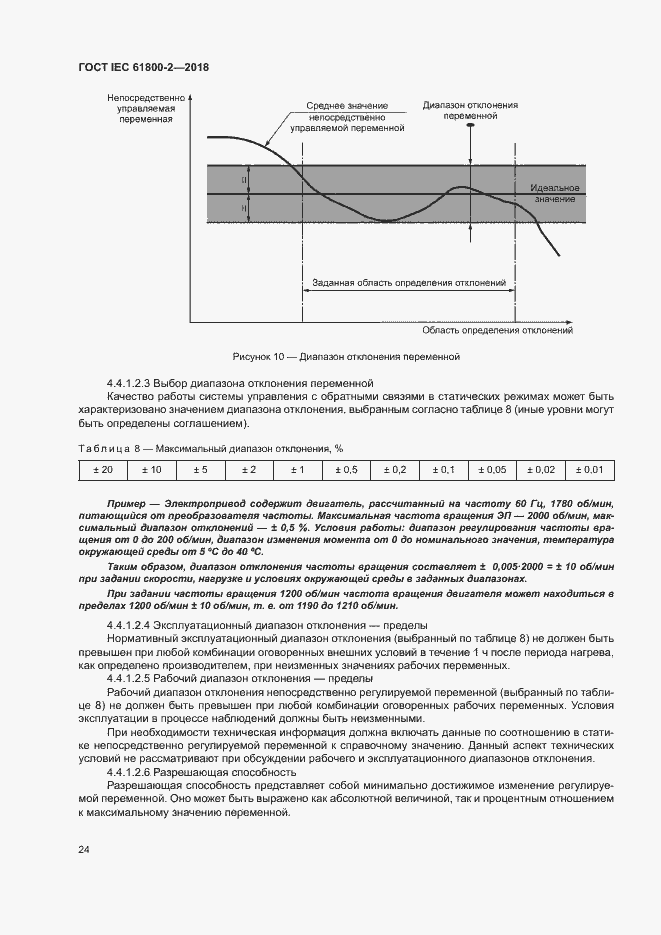  IEC 61800-2-2018.  29