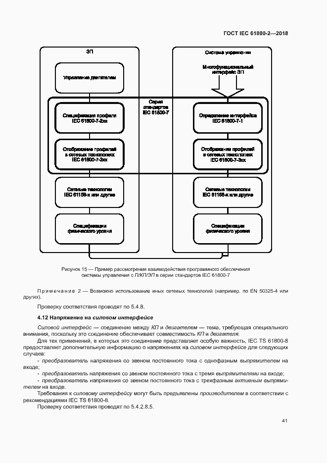  IEC 61800-2-2018.  46