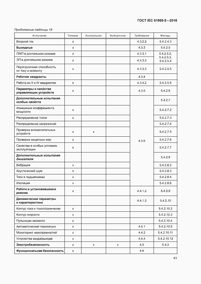  IEC 61800-2-2018.  48