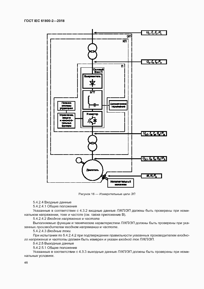  IEC 61800-2-2018.  51