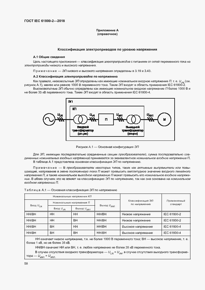  IEC 61800-2-2018.  63