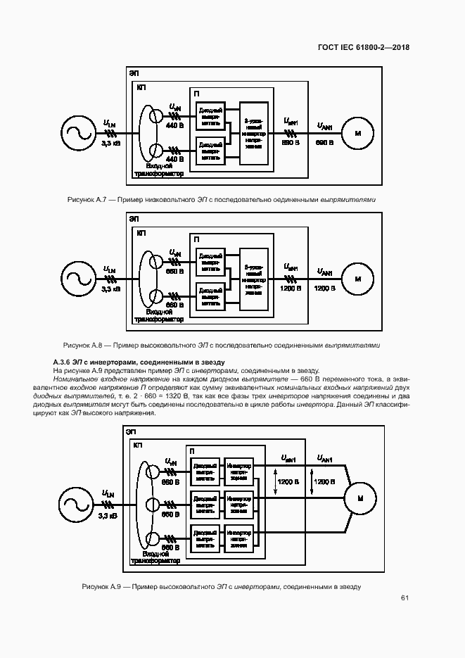  IEC 61800-2-2018.  66