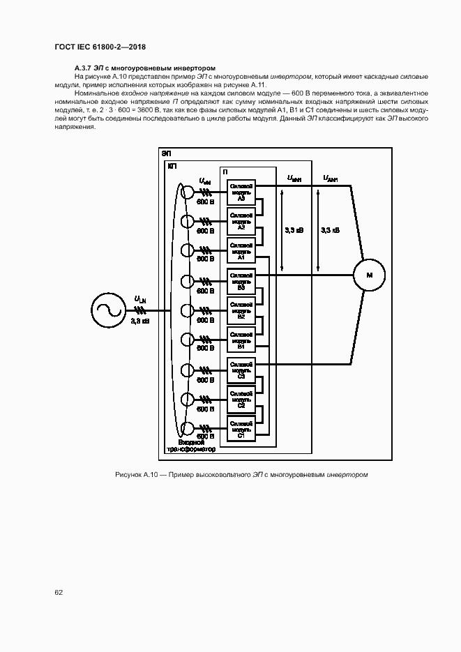  IEC 61800-2-2018.  67