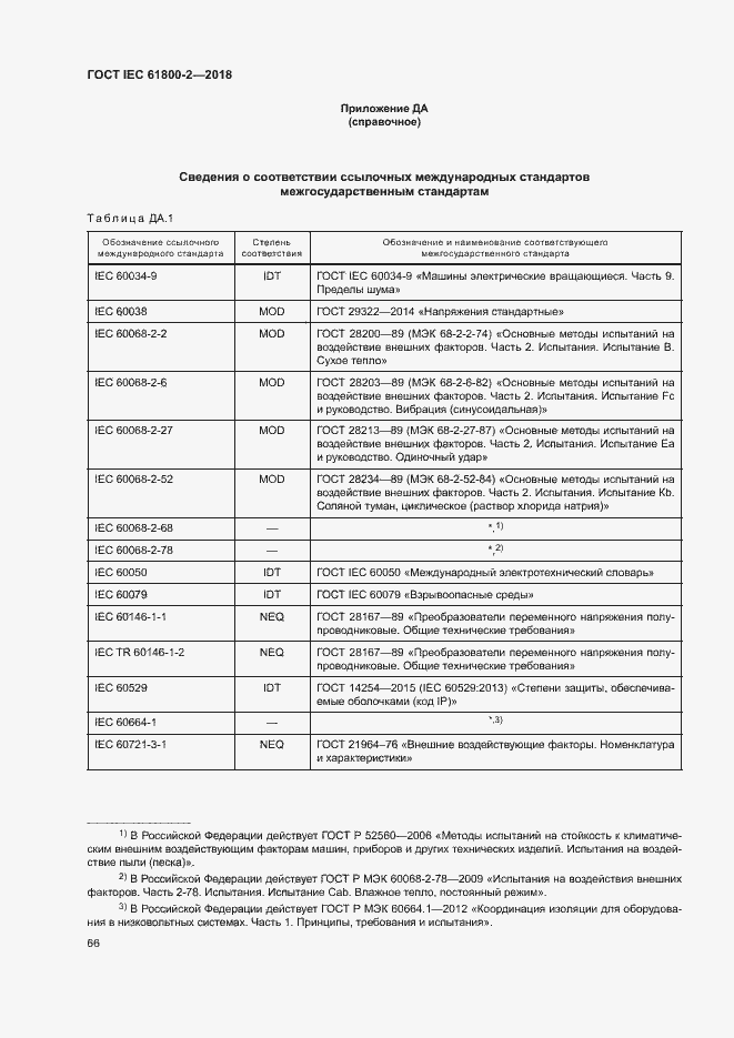  IEC 61800-2-2018.  71