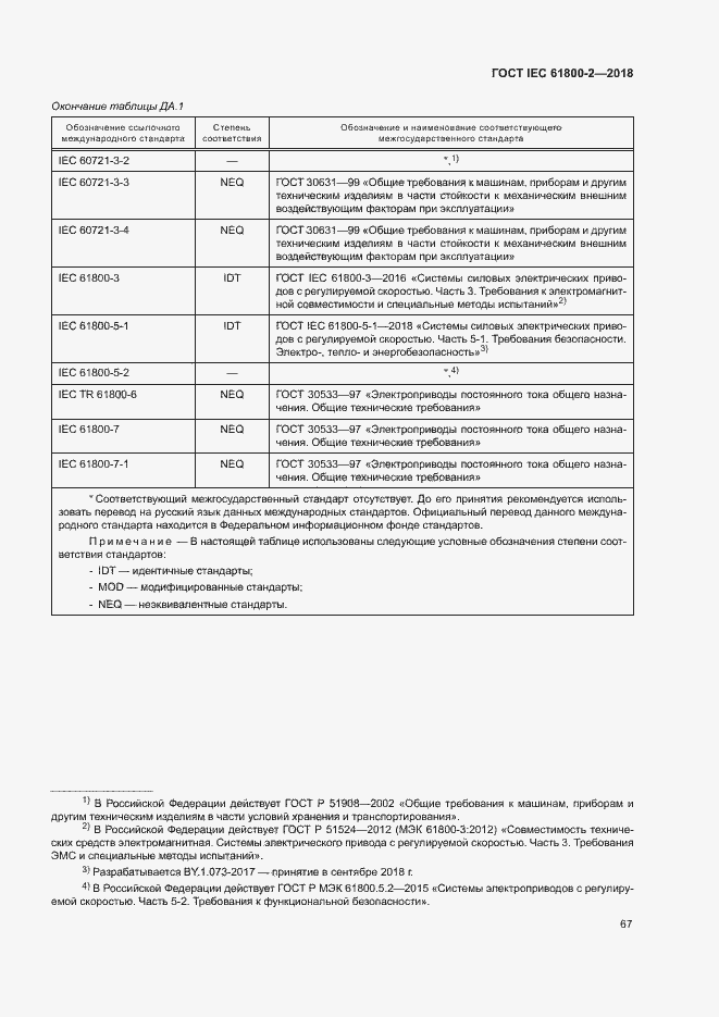  IEC 61800-2-2018.  72