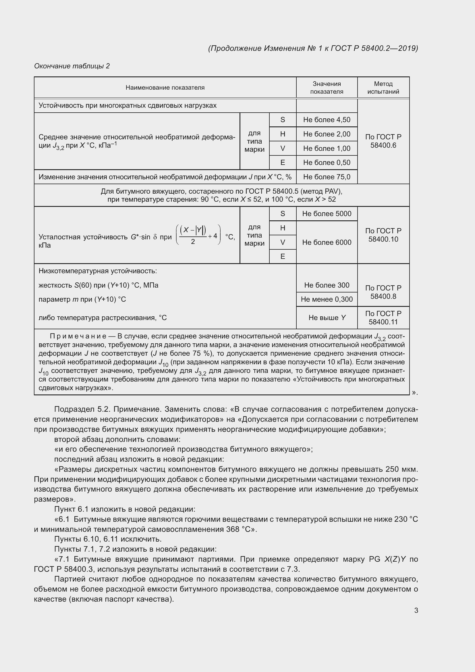 ���� � 58400.2-2019. �������� 20