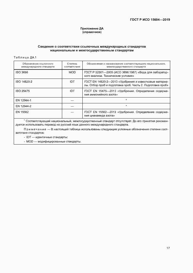 ���� � ��� 15604-2019. �������� 20