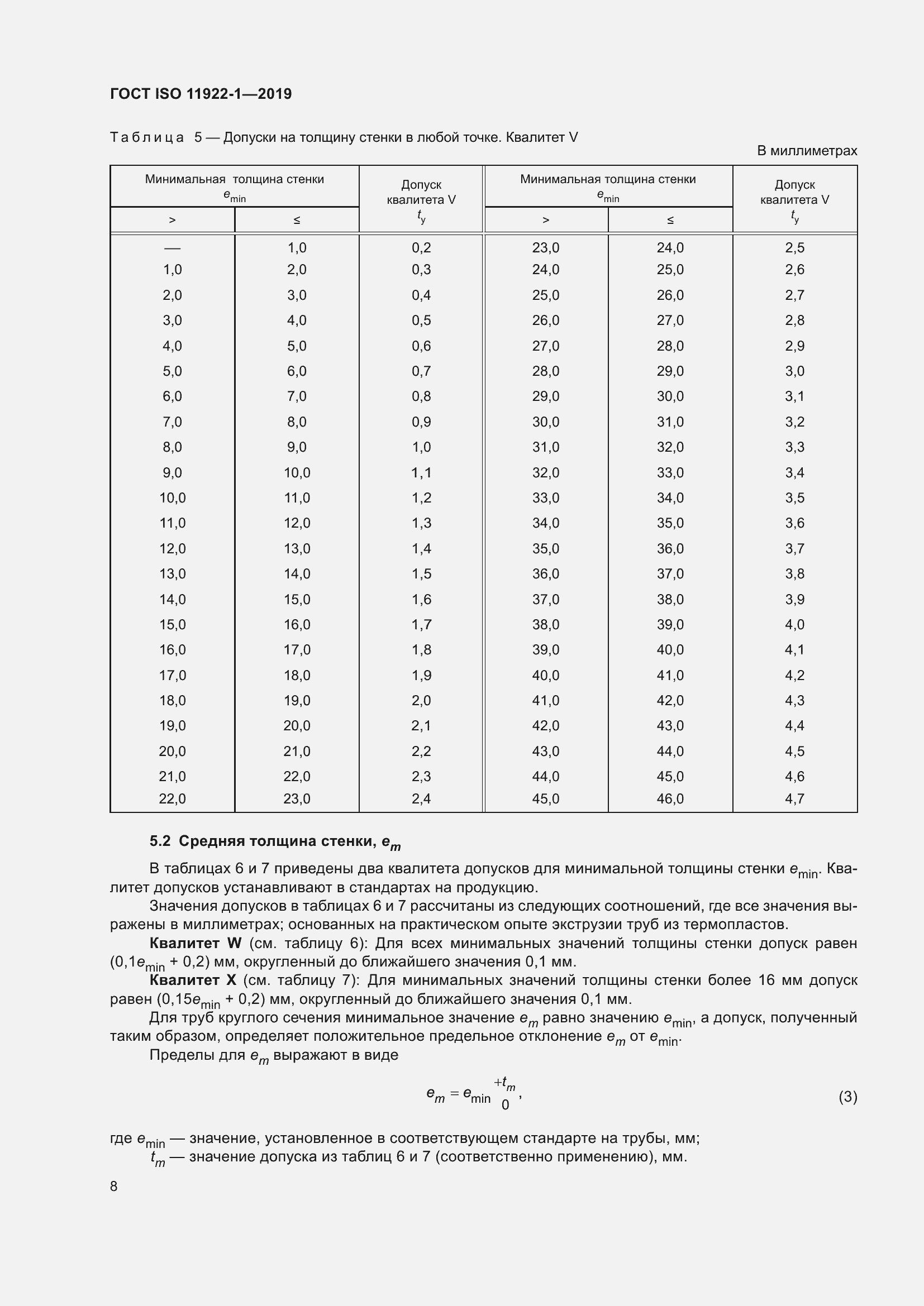  ISO 11922-1-2019.  14