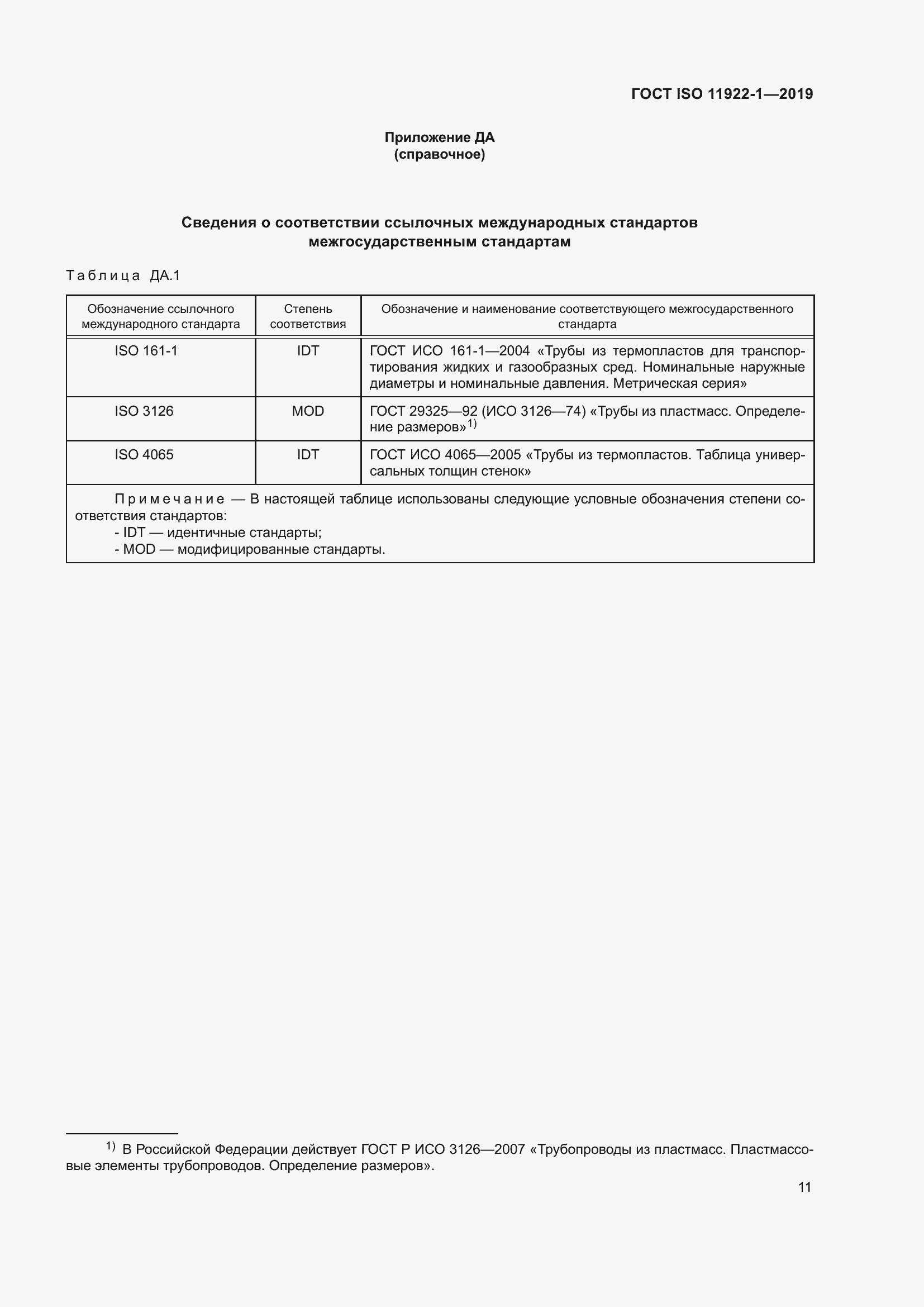  ISO 11922-1-2019.  17