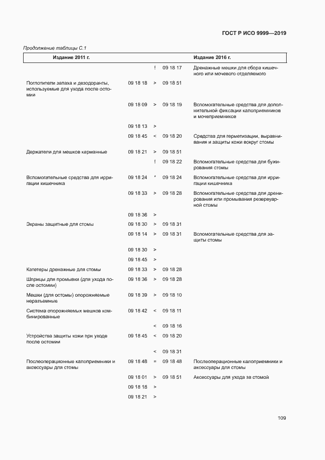 ���� � ��� 9999-2019. �������� 114