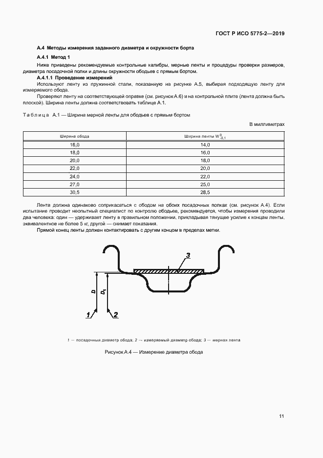 ���� � ��� 5775-2-2019. �������� 14