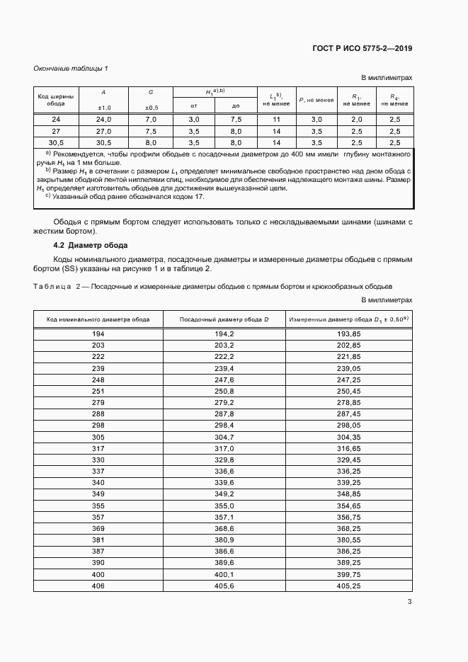 ���� � ��� 5775-2-2019. �������� 6
