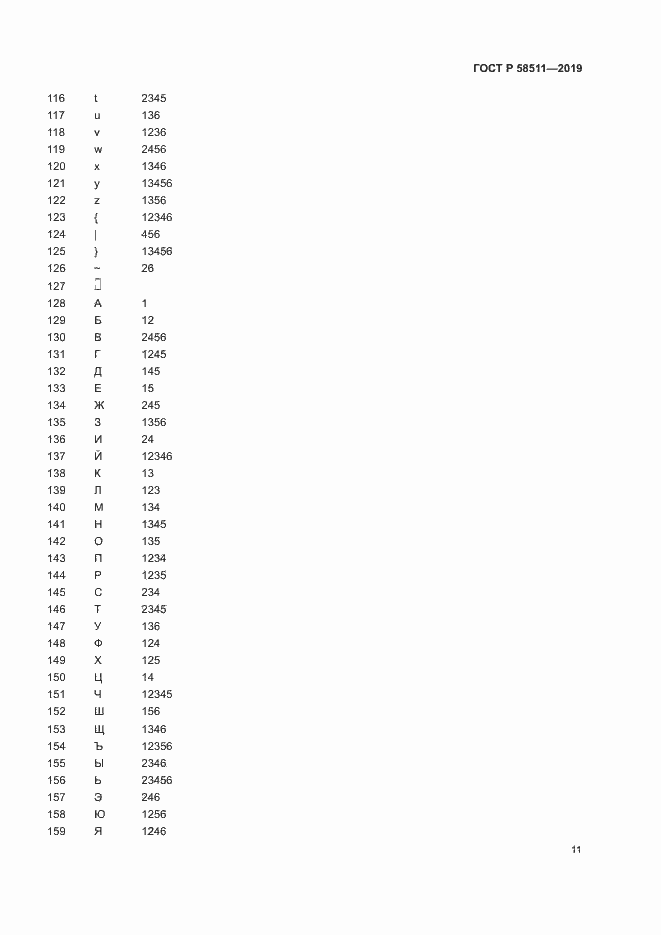 ���� � 58511-2019. �������� 15