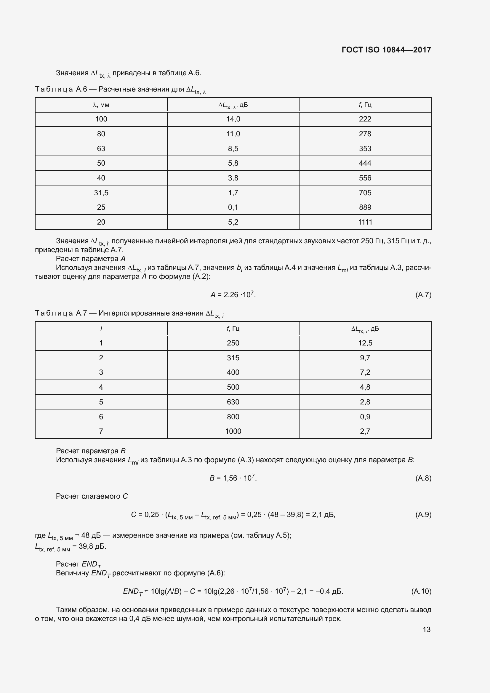  ISO 10844-2017.  19