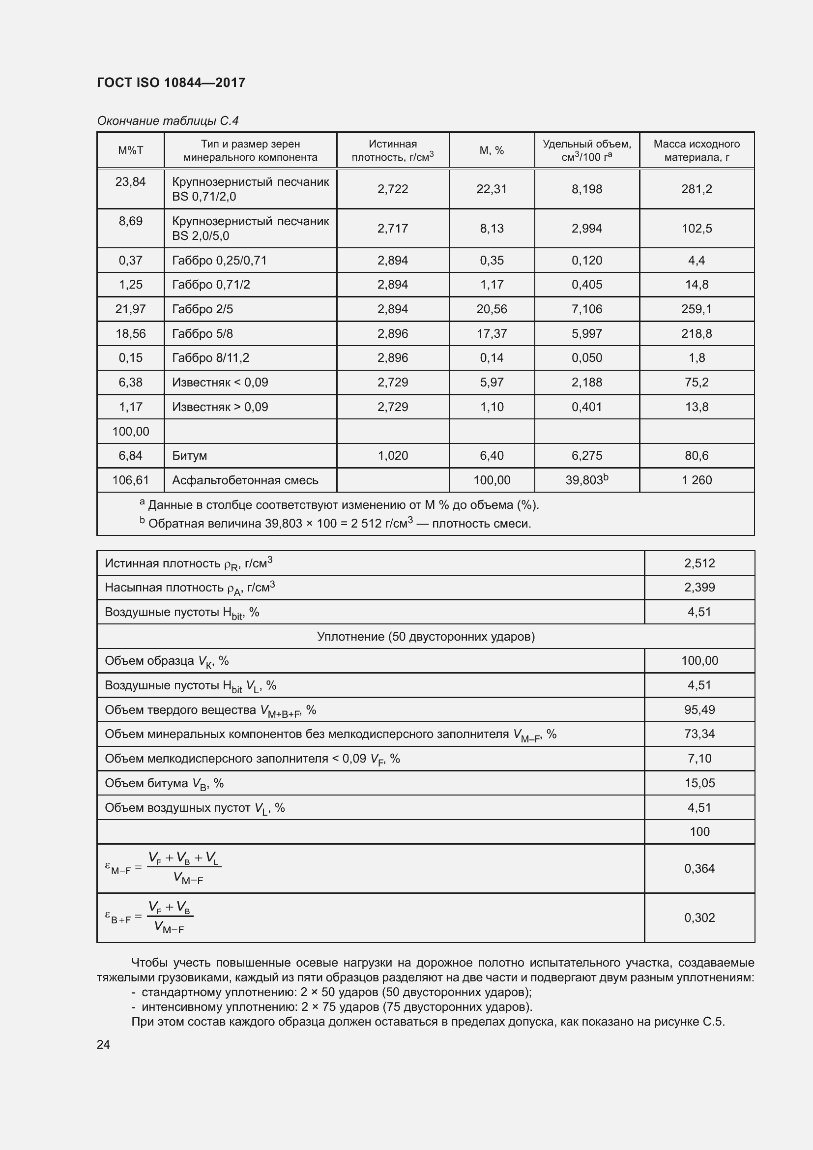  ISO 10844-2017.  30