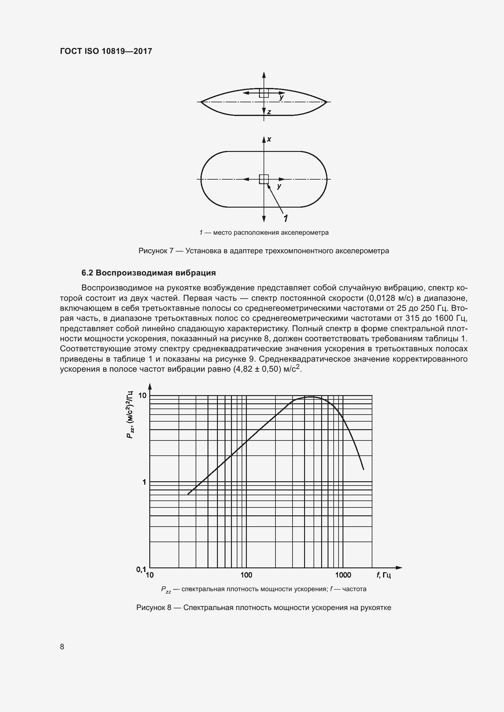  ISO 10819-2017.  14