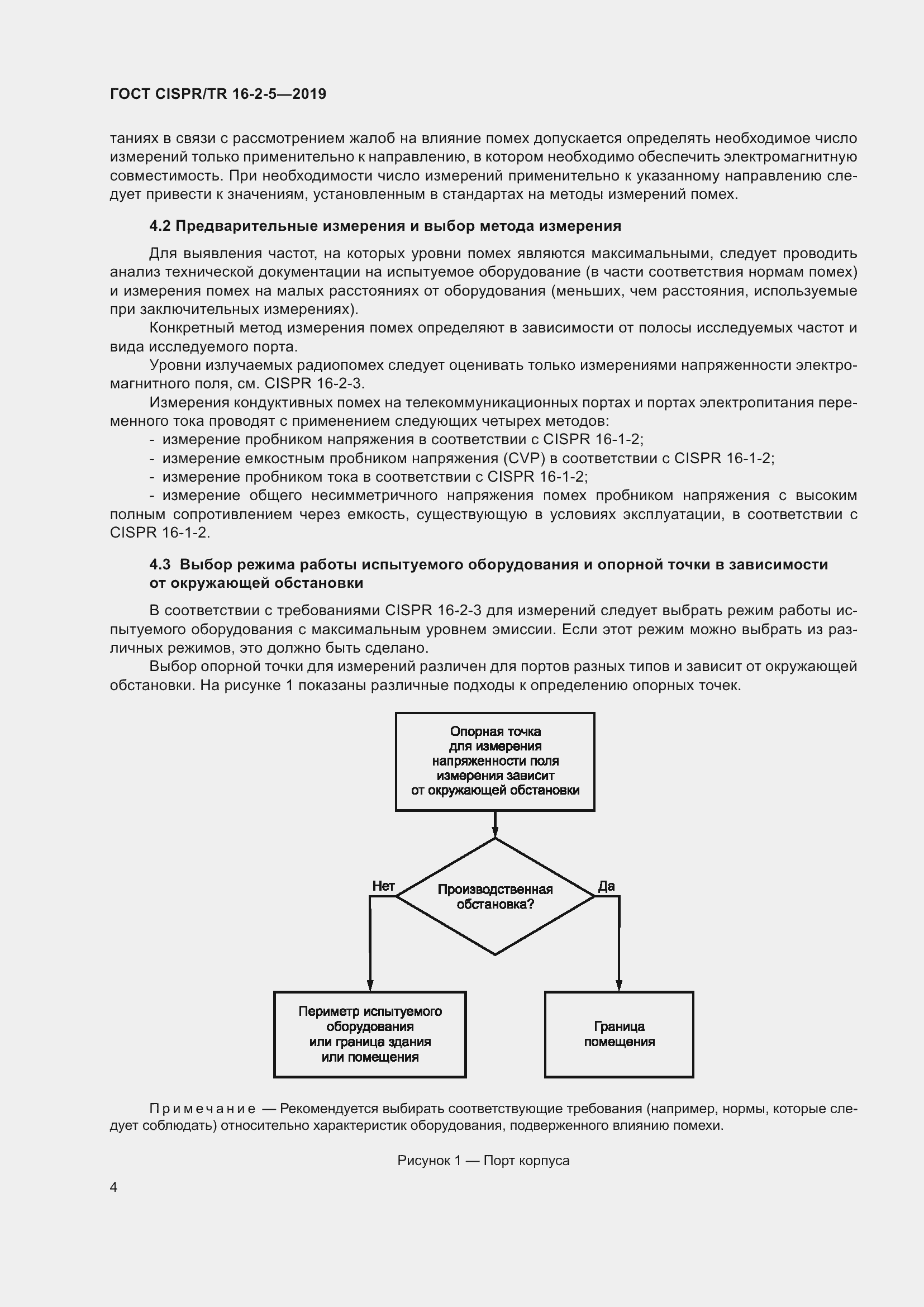 ���� CISPR/TR 16-2-5-2019. �������� 10
