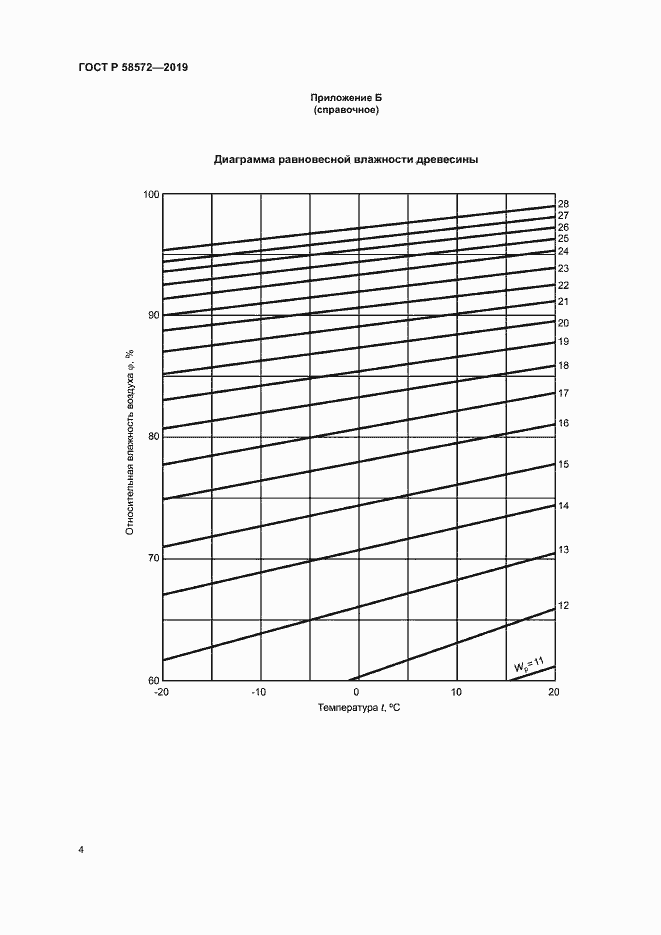 ���� � 58572-2019. �������� 8