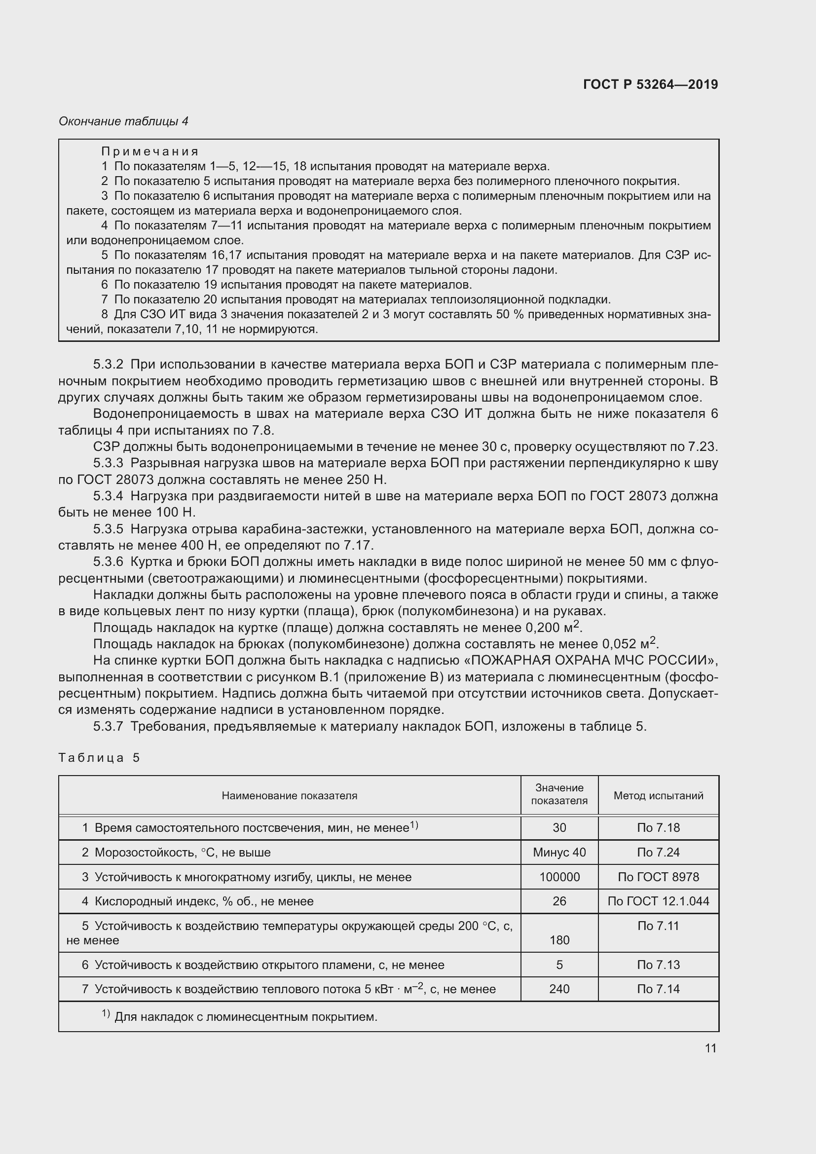 ���� � 53264-2019. �������� 16