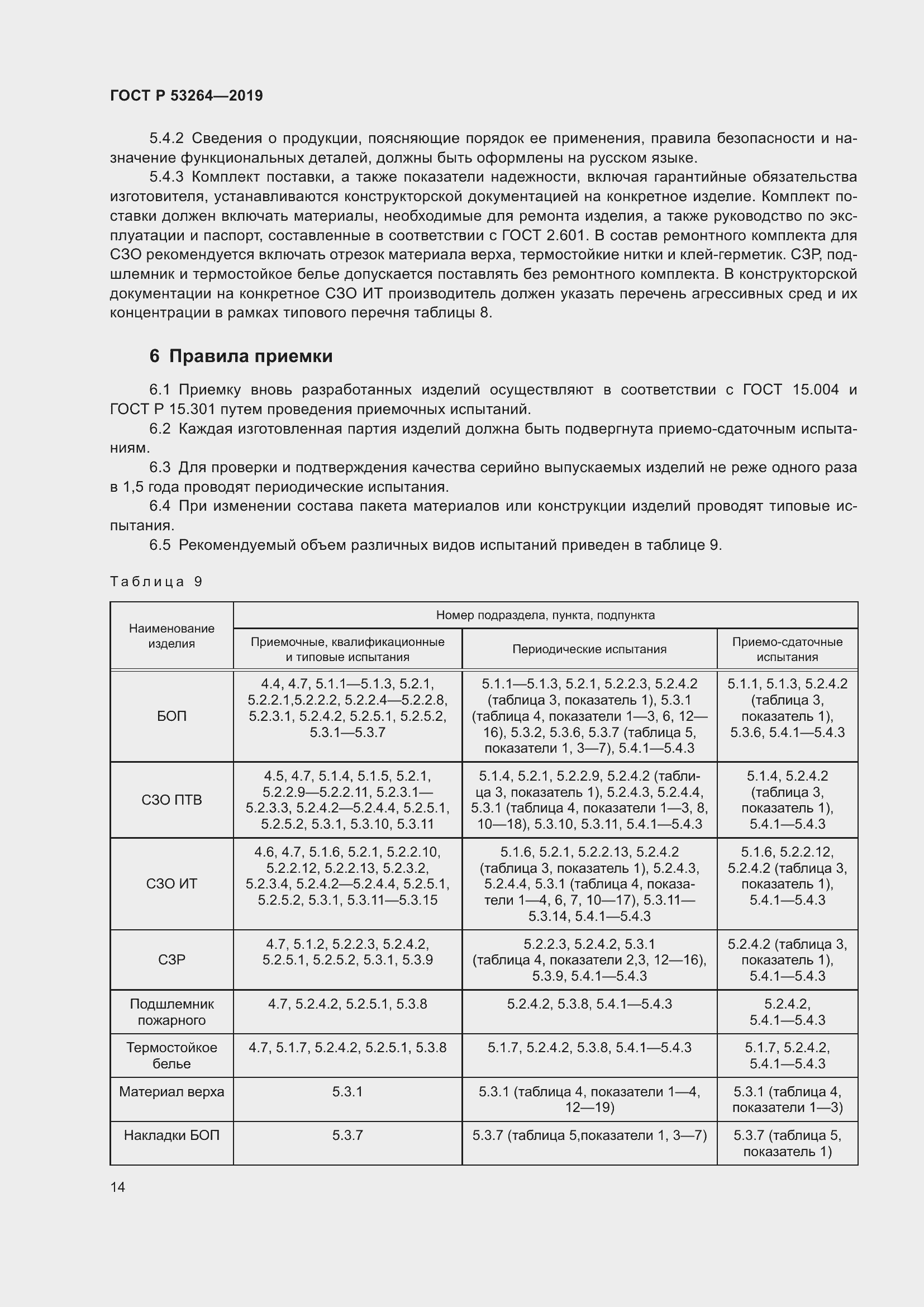 ���� � 53264-2019. �������� 19