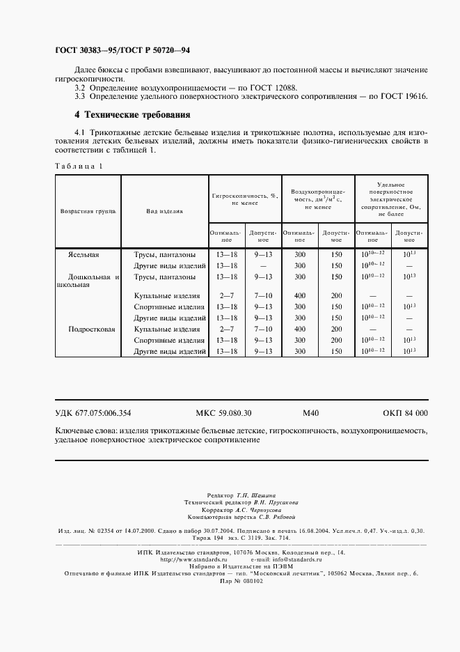  30383-95.  4