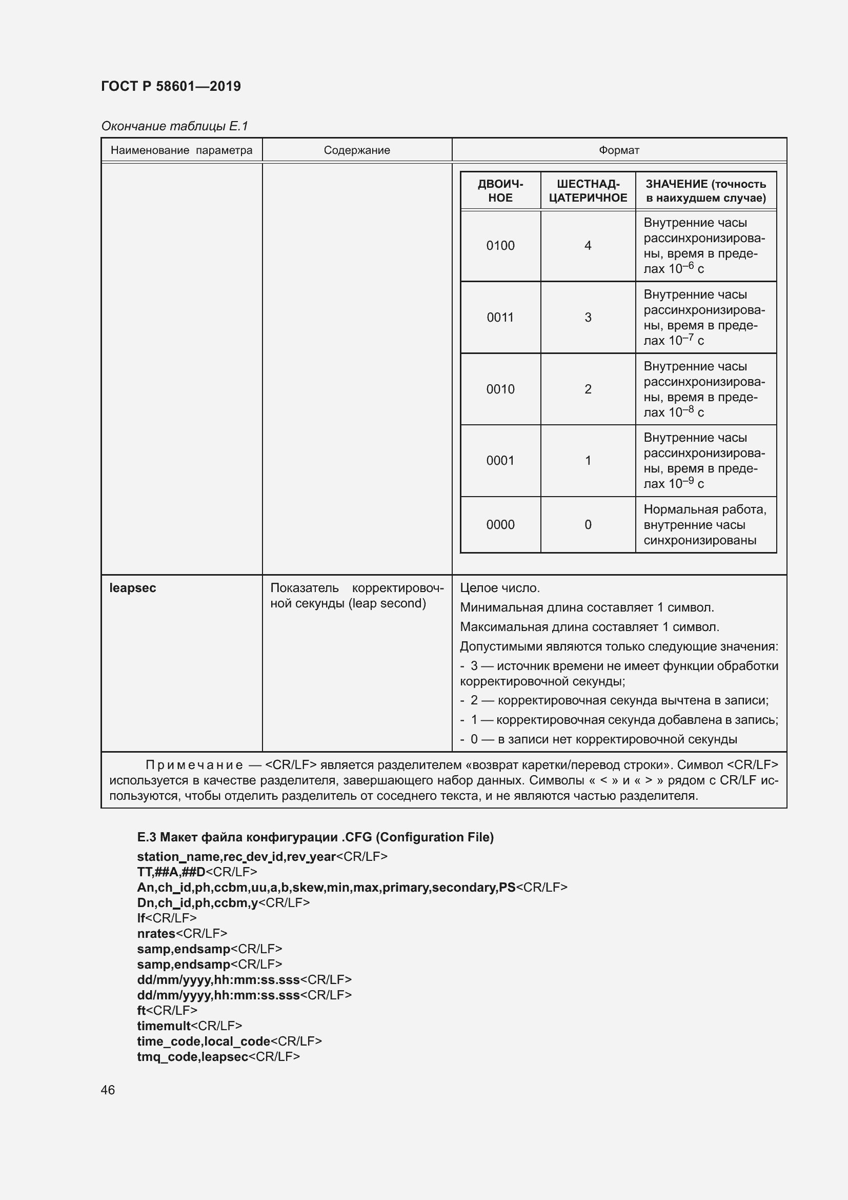   58601-2019.  51