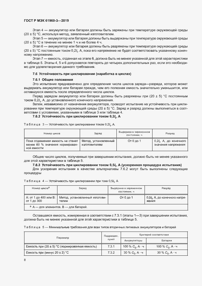 ���� � ��� 61960-3-2019. �������� 12