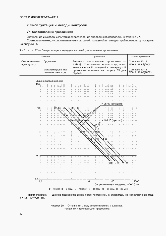 ���� � ��� 62326-20-2019. �������� 27