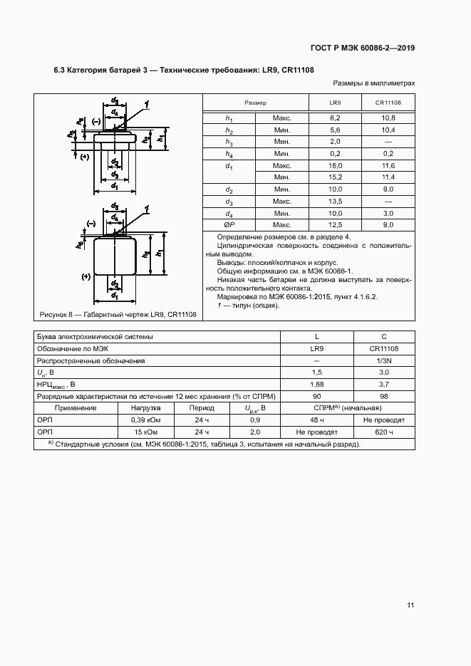    60086-2-2019.  15