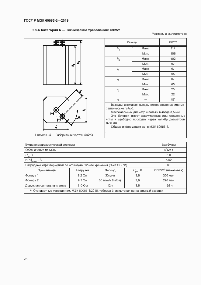    60086-2-2019.  32