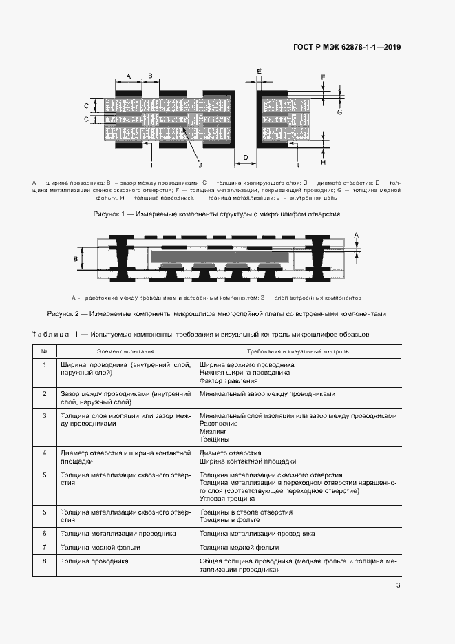 ���� � ��� 62878-1-1-2019. �������� 6