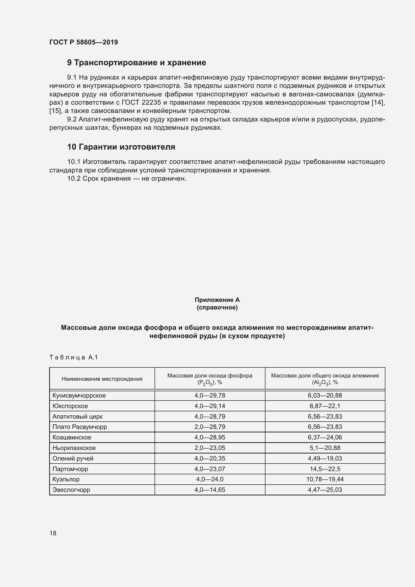 ���� � 58605-2019. �������� 22