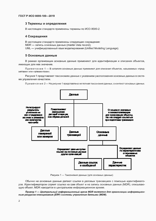���� � ��� 8000-100-2019. �������� 6