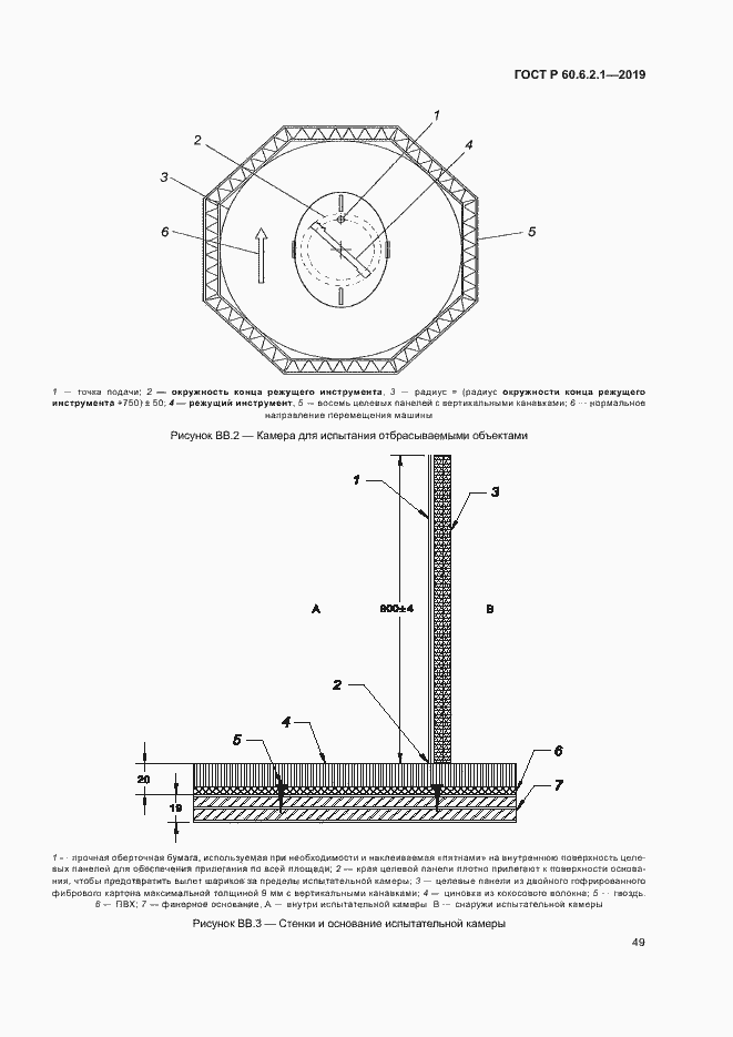   60.6.2.1-2019.  54