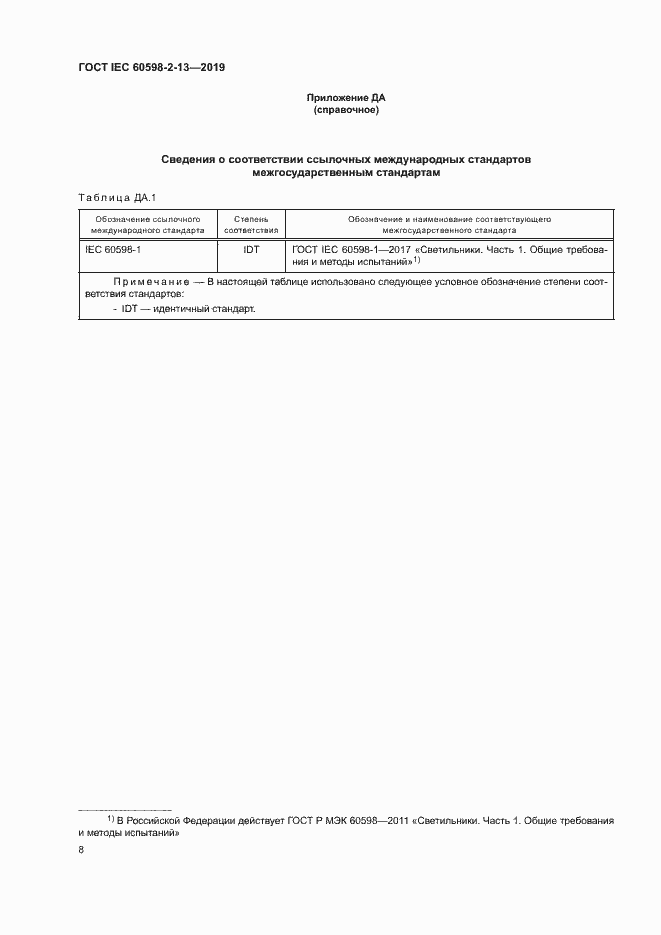���� IEC 60598-2-13-2019. �������� 12