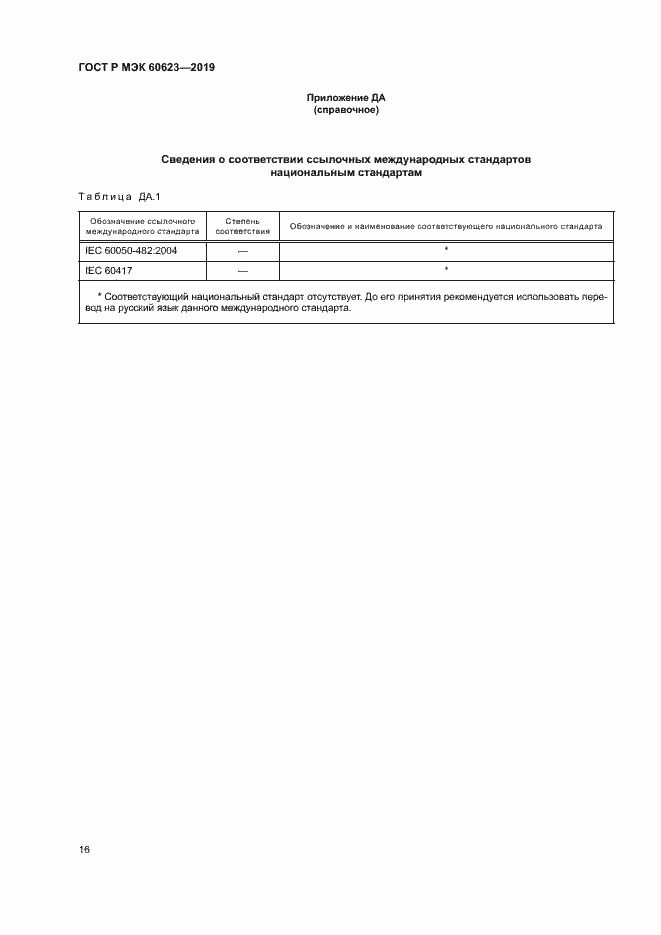 ���� � ��� 60623-2019. �������� 20