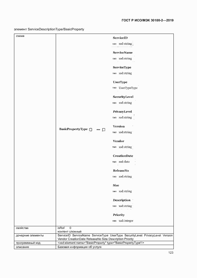 ���� � ���/��� 30100-2-2019. �������� 127