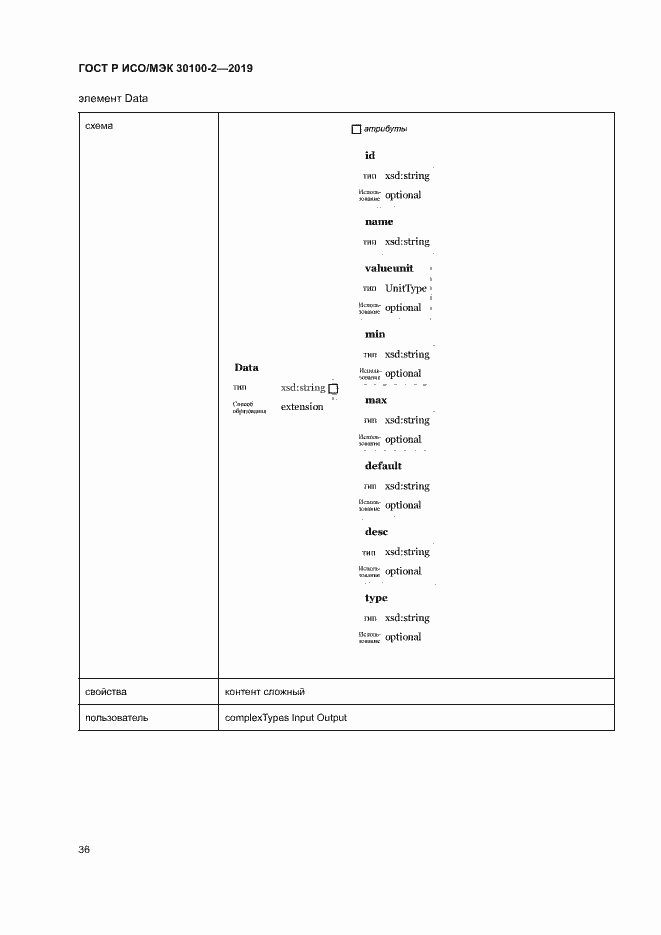 ���� � ���/��� 30100-2-2019. �������� 40