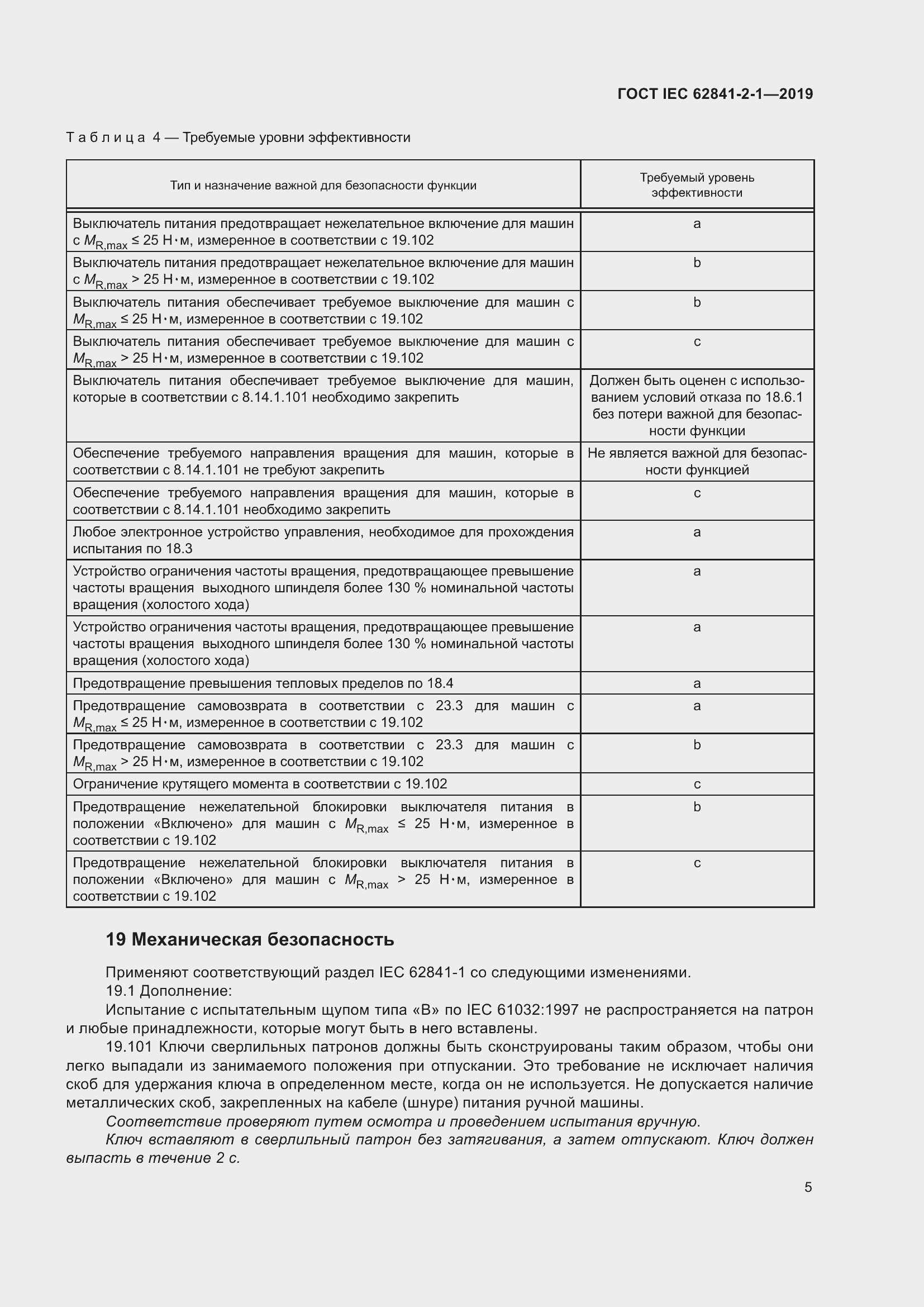 ���� IEC 62841-2-1-2019. �������� 12