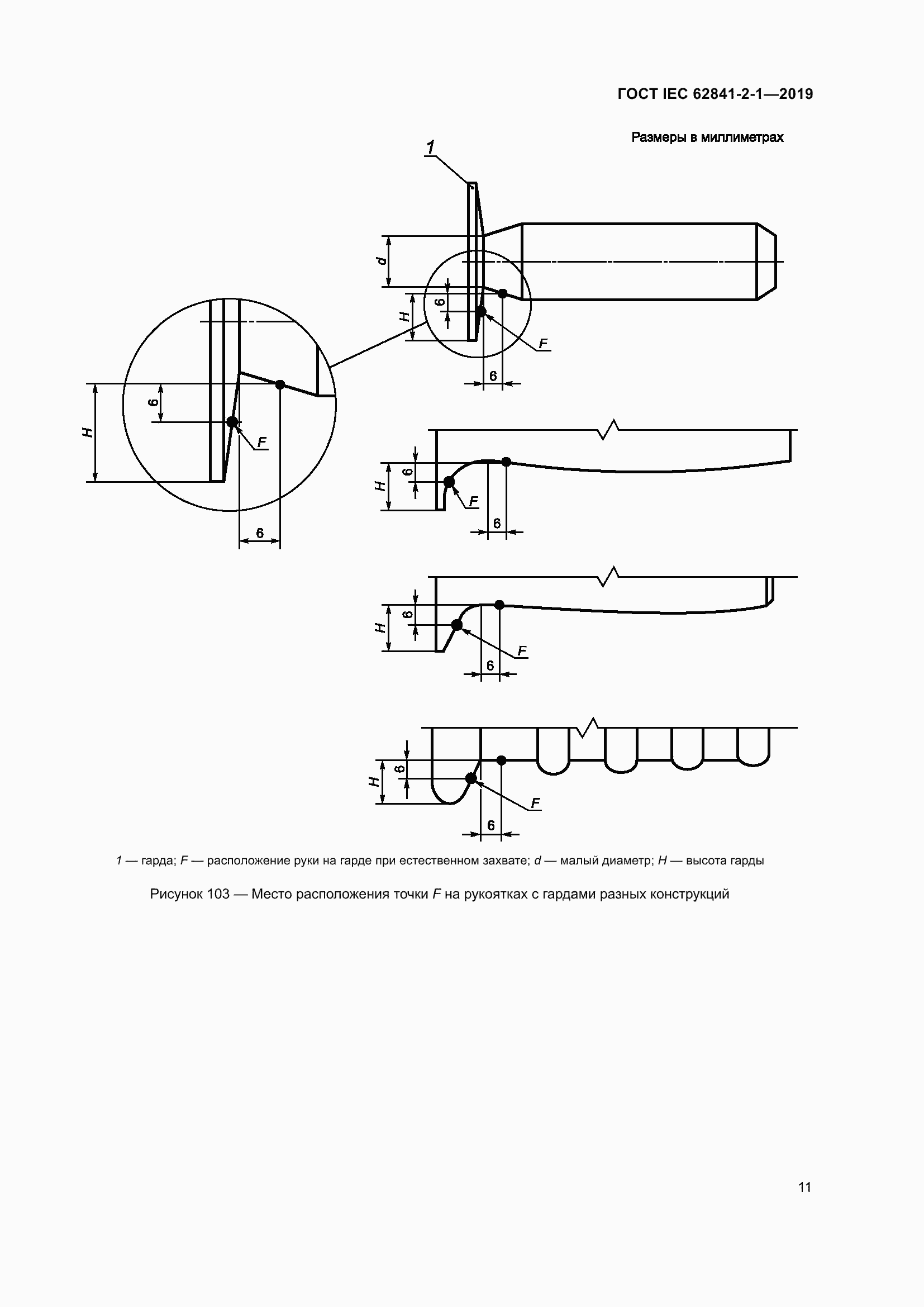 ���� IEC 62841-2-1-2019. �������� 18