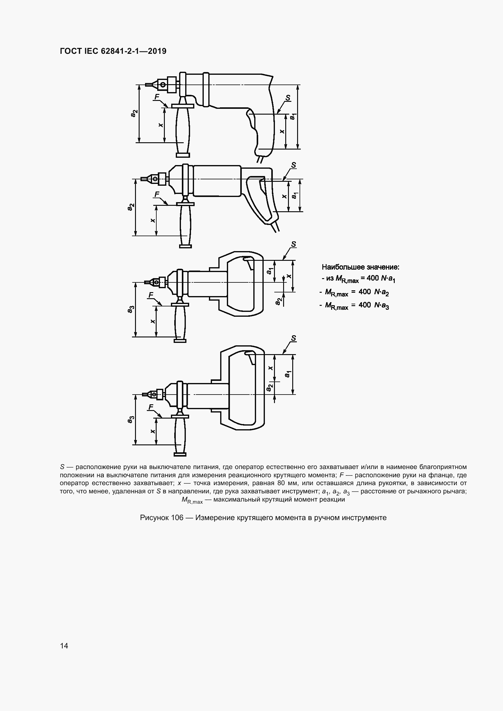 ���� IEC 62841-2-1-2019. �������� 21
