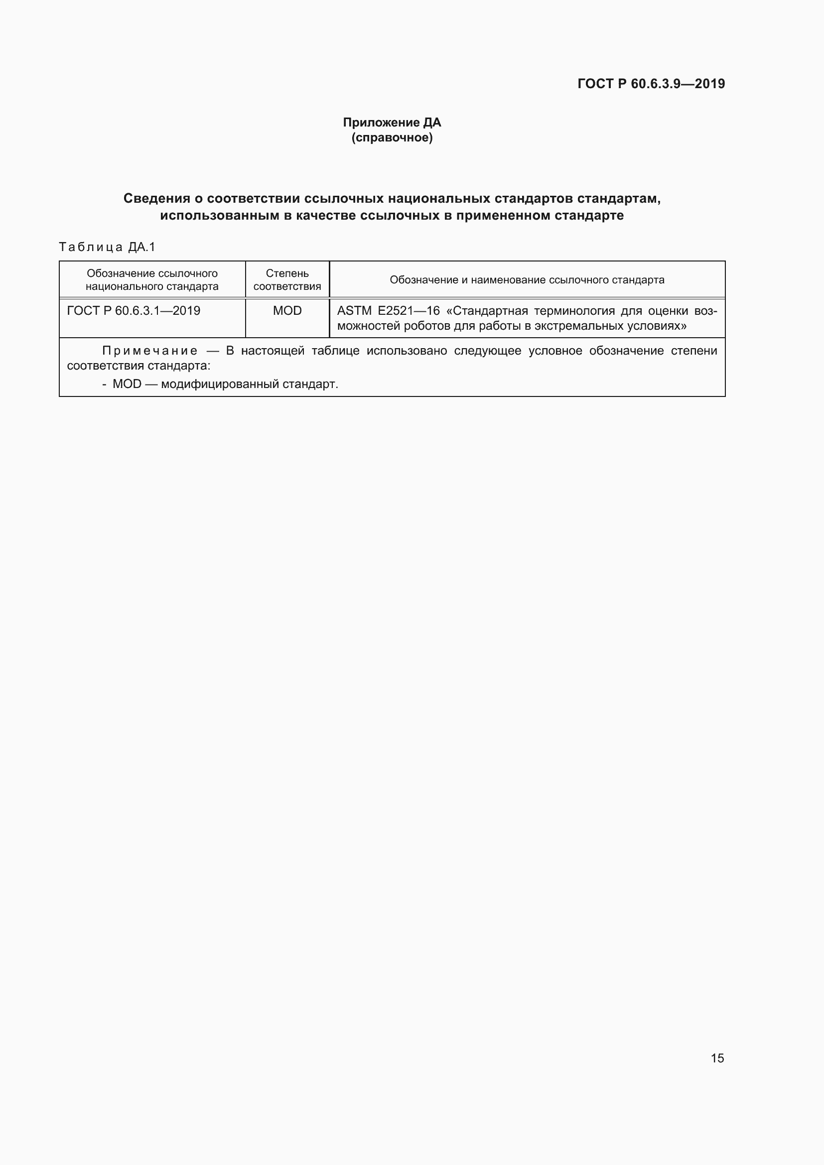 ���� � 60.6.3.9-2019. �������� 21