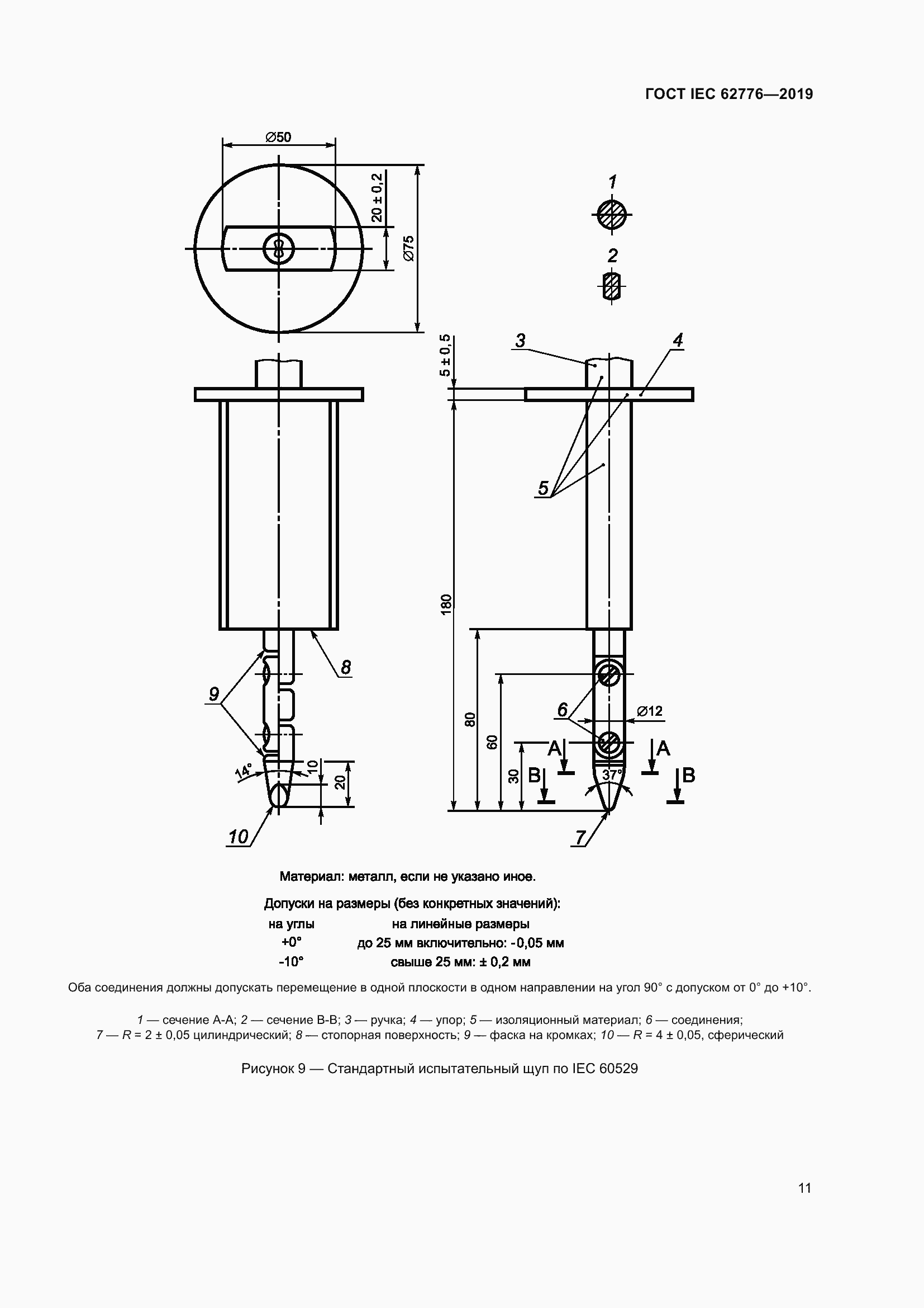 ���� IEC 62776-2019. �������� 17