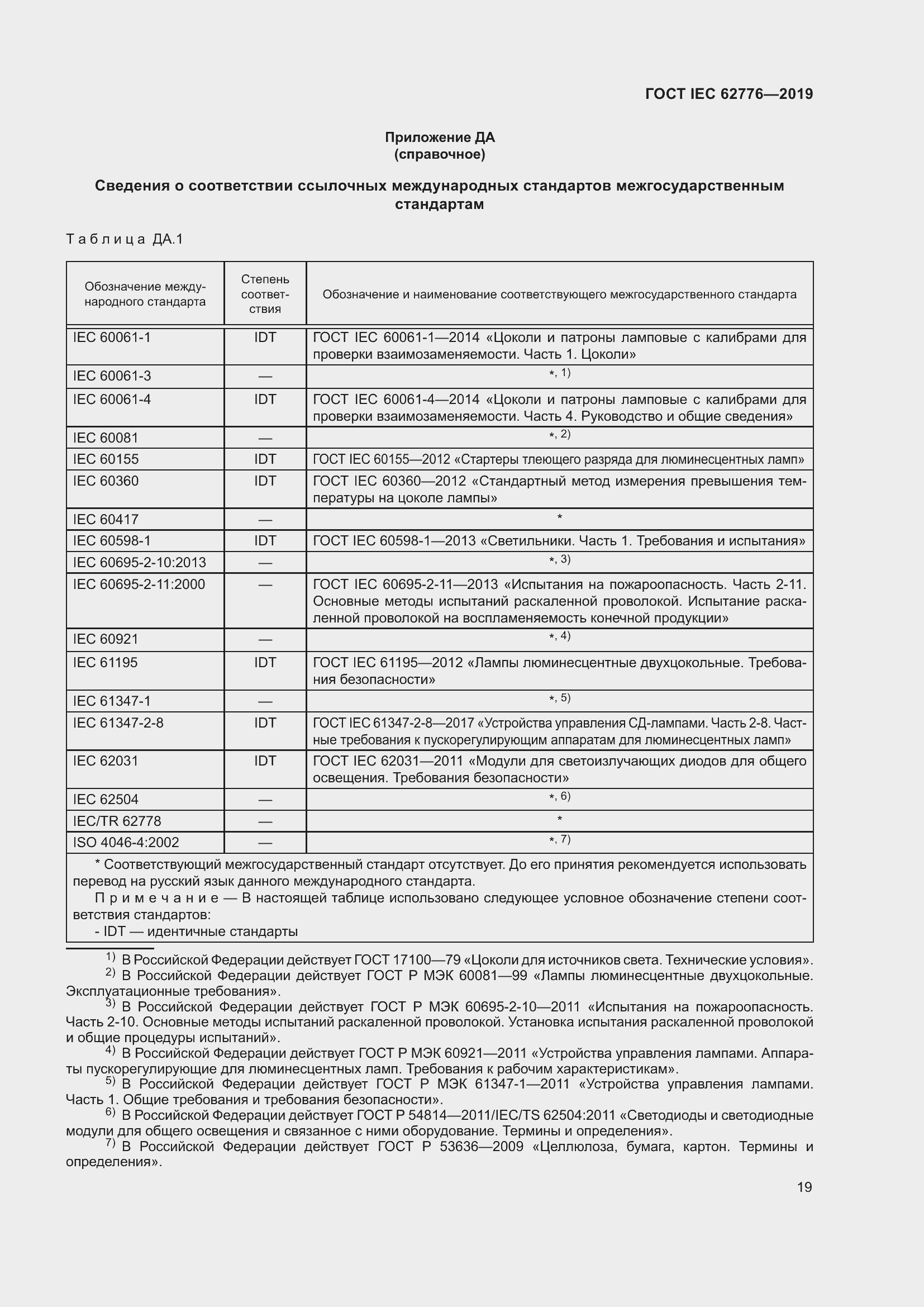 ���� IEC 62776-2019. �������� 25