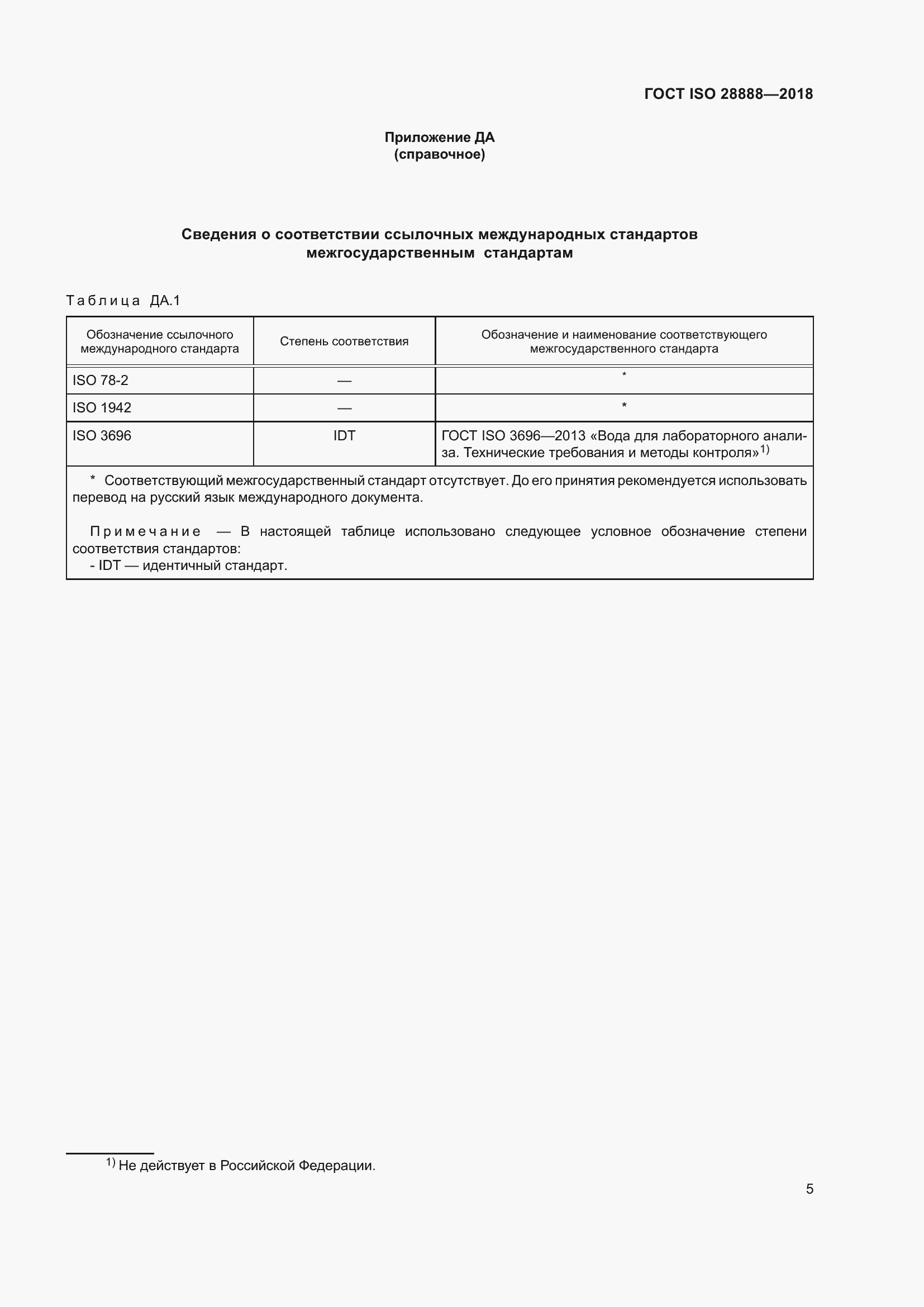 ���� ISO 28888-2018. �������� 12