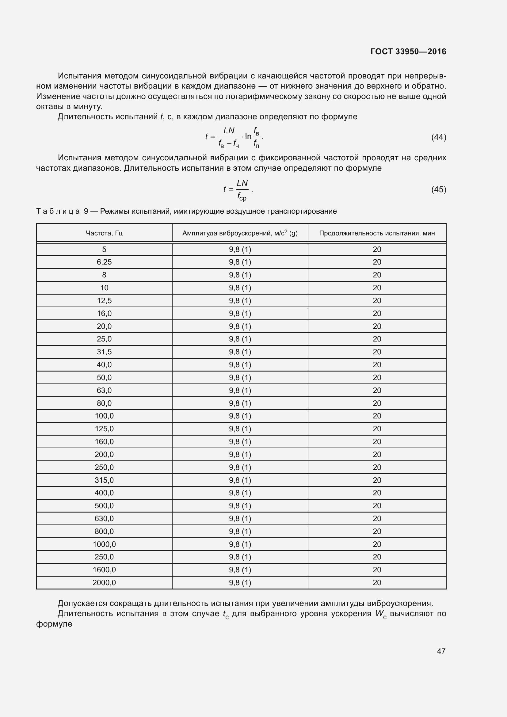 ���� 33950-2016. �������� 52