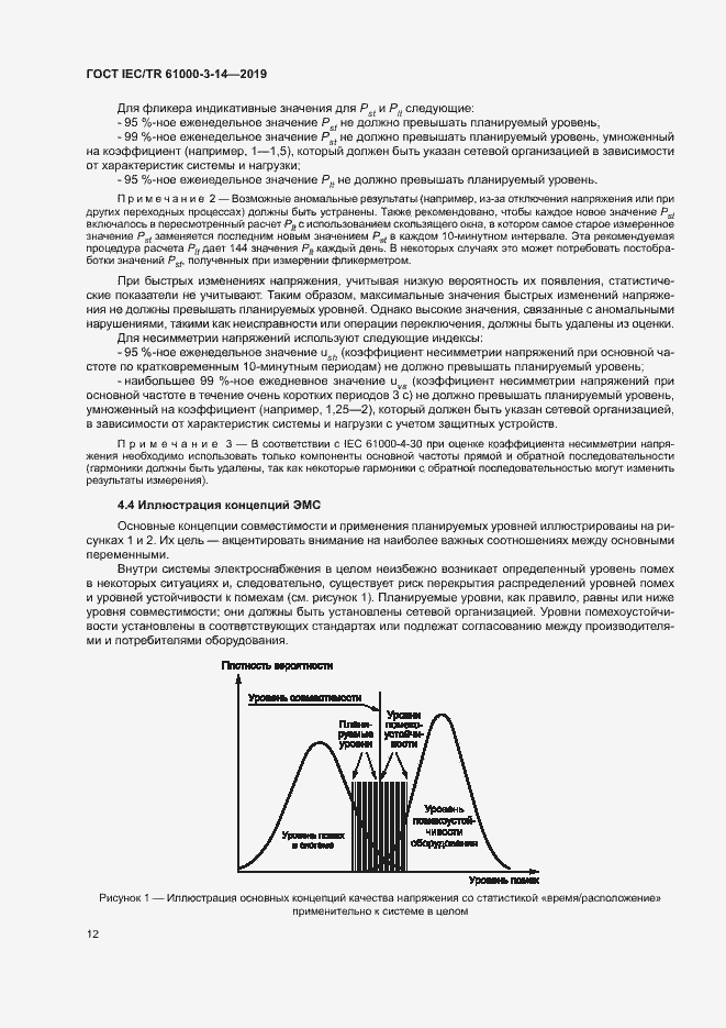 ���� IEC/TR 61000-3-14-2019. �������� 18