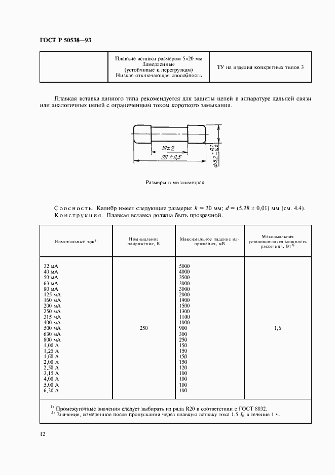   50538-93.  13